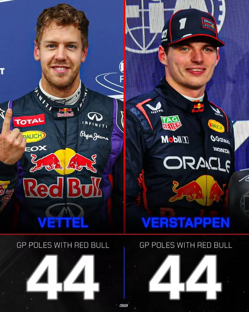 红牛二队绝杀梅赛德斯，维斯塔潘点燃赛场的简单介绍