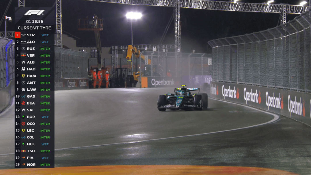 雷诺车队险胜索伯车队，诺里斯带队取胜